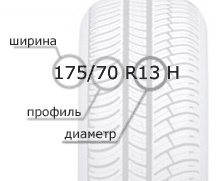 Автовсе Магазин Симферополь Прайс В Симферополе Каталог